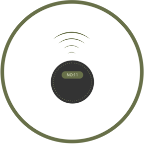 مشاهده محصولات سرویس مشتری